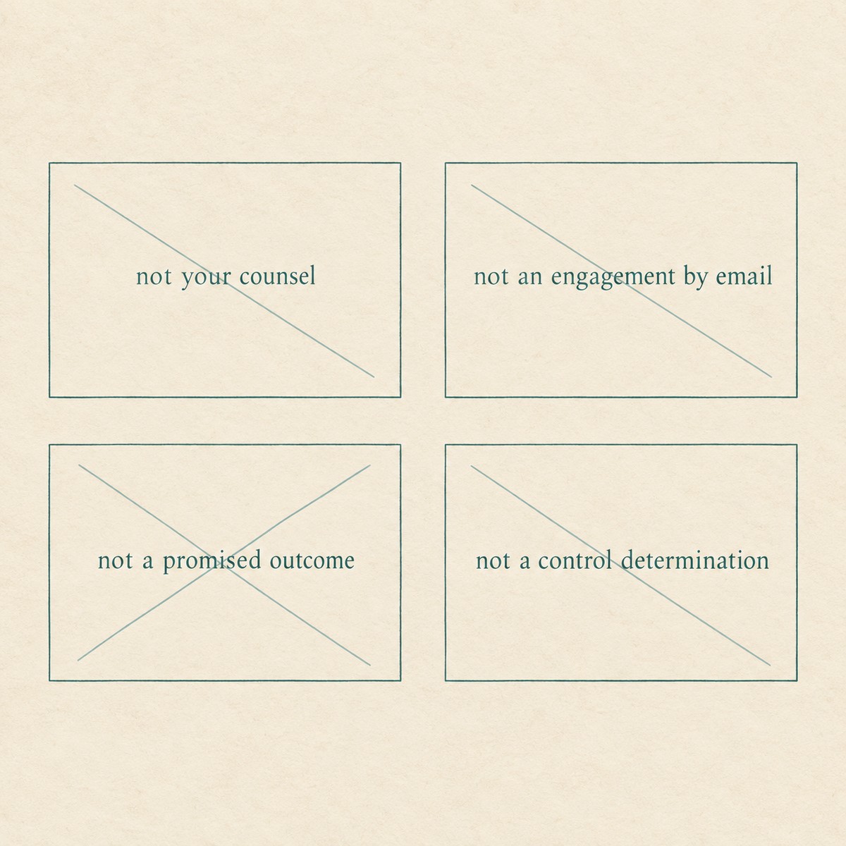 Schematic: partner teams page refuses four over-reads — not your counsel, not an engagement by email, not a promised outcome, not a control determination