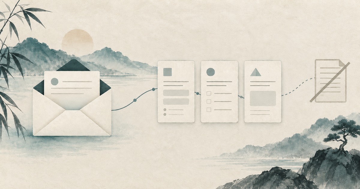 Schematic: Contact intake literacy — email is not counsel or a licence